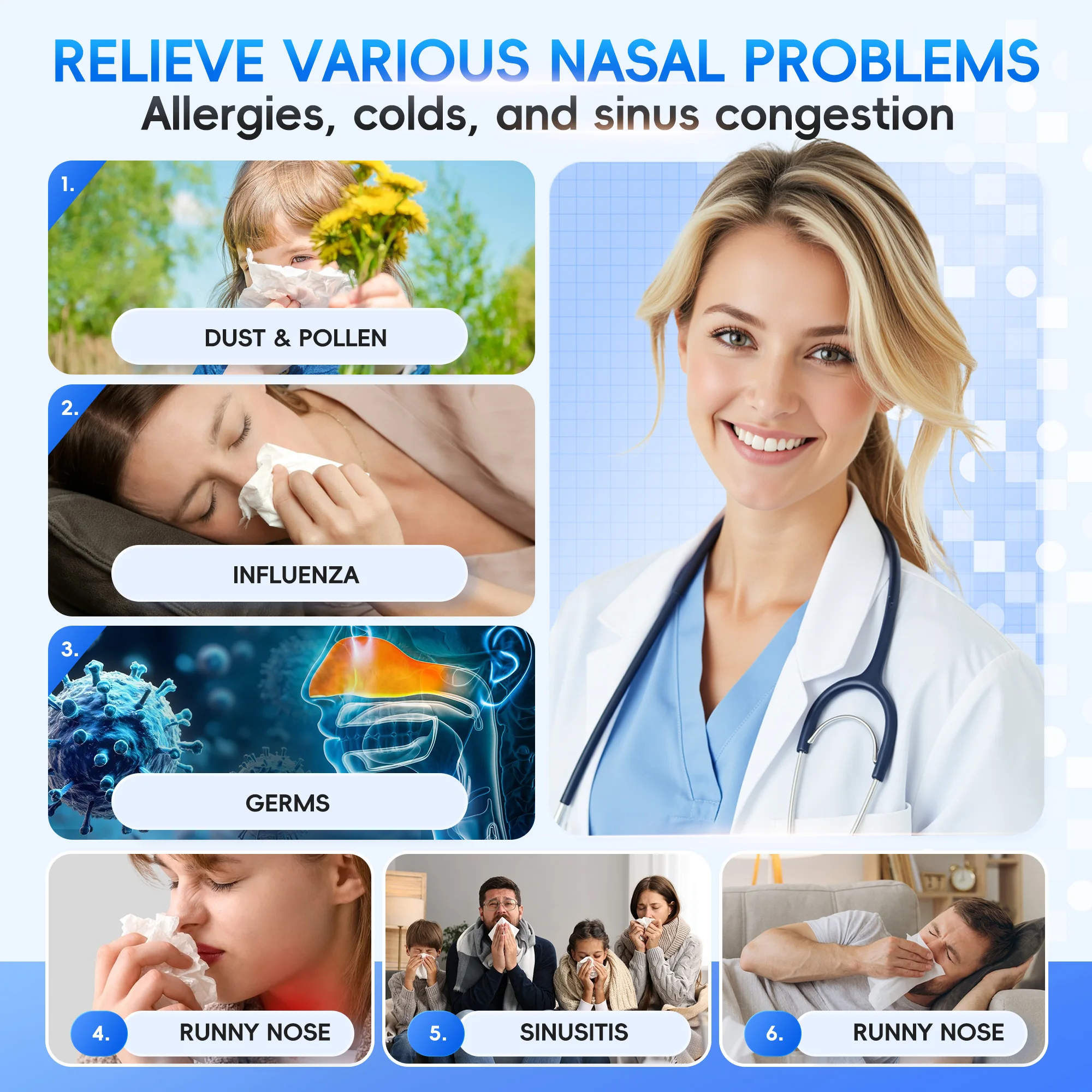 Nasal Irrigation System Sinus  - đánh giá và giá Nasal Aspirator